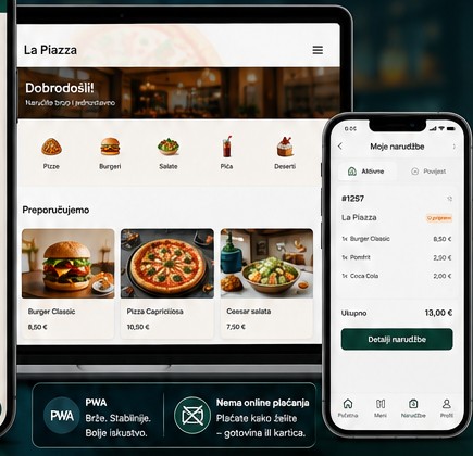 PWA i web aplikacija koncept